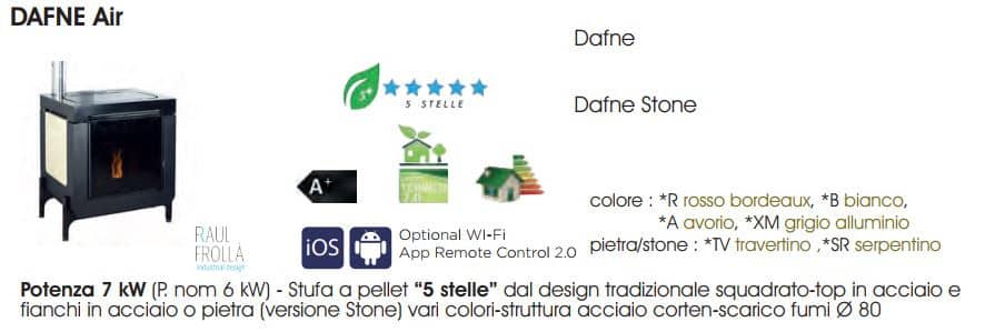 laminox stufe e termostufe