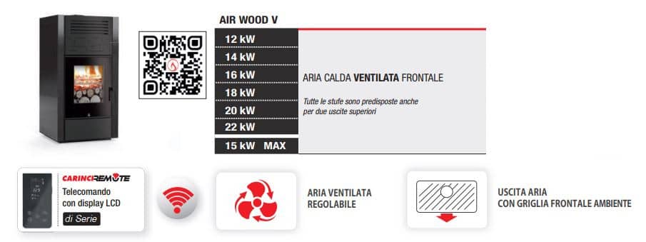 carinci air wood v