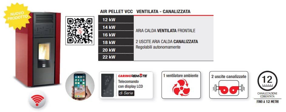 Carinci Stufe e Termostufe